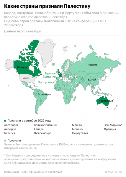 
Как Трамп хочет пополнить список своих миротворческих заслуг Газой
