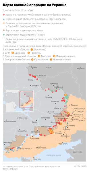 
Военная операция на Украине. Главное

